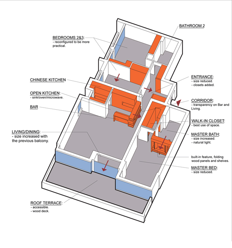 An apartment where every square meter finally earns its keep